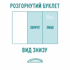 Буклет намотка (2 складання) вигляд
