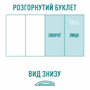 Буклет намотка (3 складання) вигляд
