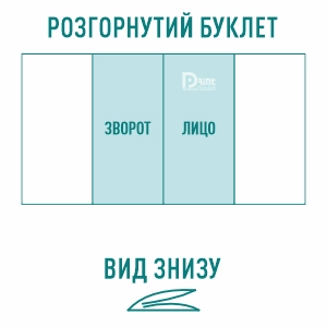 Буклет вікно (3 складання) вигляд