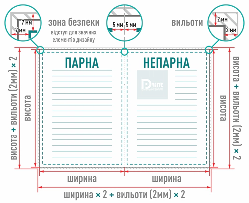 Технические требования переплета на скобу