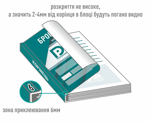 Макет обложки при термоклеевом переплете